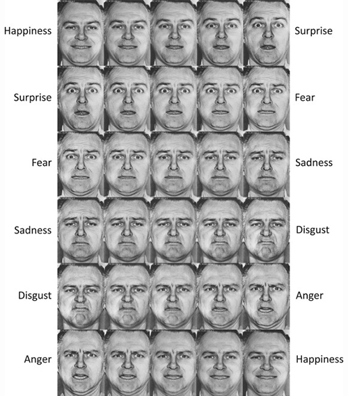 Lack Of Facial Expression 70