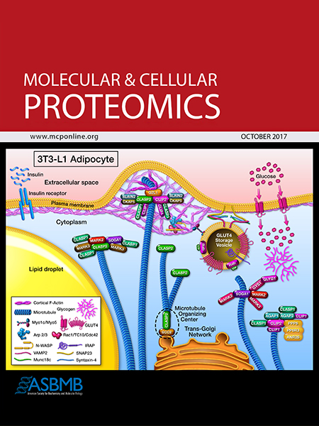 Molecular & Cellular Proteomics cover for October 2017