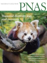 PNAS Journal, cover, Oct. 30, 2018