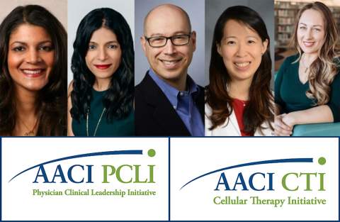 [With Association of American Cancer Institutes PCLI and CTI logos below their portraits, from left, Bhavana Bhatnagar, DO; Rachna Shroff, MD, MS, FASCO; Michael E. Hurwitz, MD, PhD; Barbara Ma, MD, MS; and Erin Winters, BSN, RN, BMTCN.]