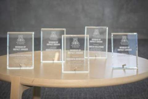 Women of Impact Awards to be presented by the University of Arizona's Office of Research, Innovation & Impact as part of inaugural Women's History Month honors announced in March 2022.