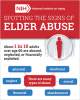 National Institute on Aging infographic about elder abuse